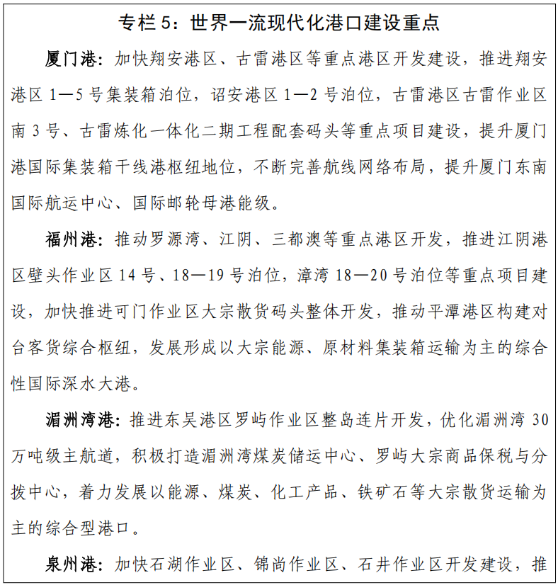蓝图出炉！福建省人民政府印发《“十五五”“海上福建”建设规划》！