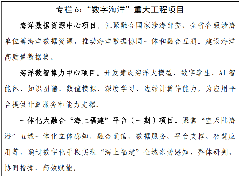蓝图出炉！福建省人民政府印发《“十五五”“海上福建”建设规划》！