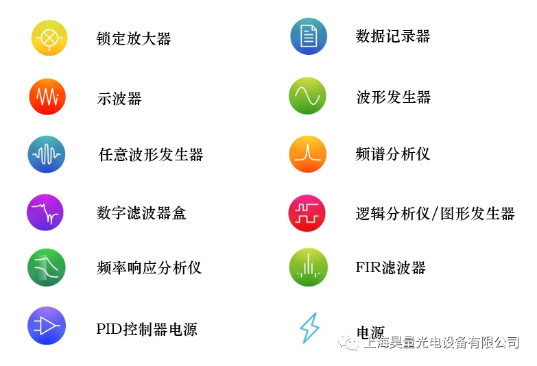 Moku:Go轻松助力校园无线电接收实验的教学