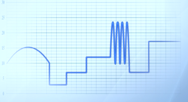 电子磁疗仪怎么用【健康园地】康复疼痛管理专家——激光磁疗来帮你！_https://www.jmylbn.com_新闻资讯_第9张