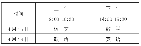 体育单招夏季项目报名工作即将开始 ！安徽省教育招生考试院提示