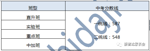 河北師大附中分校_河北師大附中高新校區怎么樣_河北師大附中高新校區