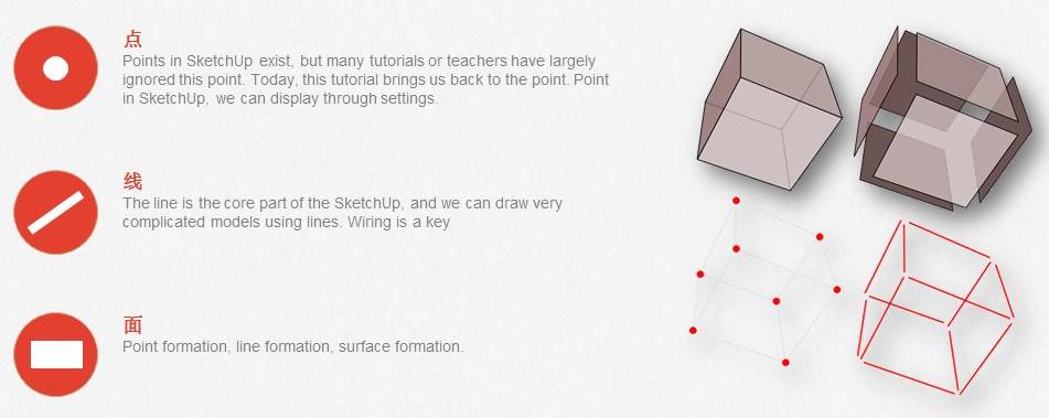 1/13 《 Su+lumion8+ps多软件协同出图流》