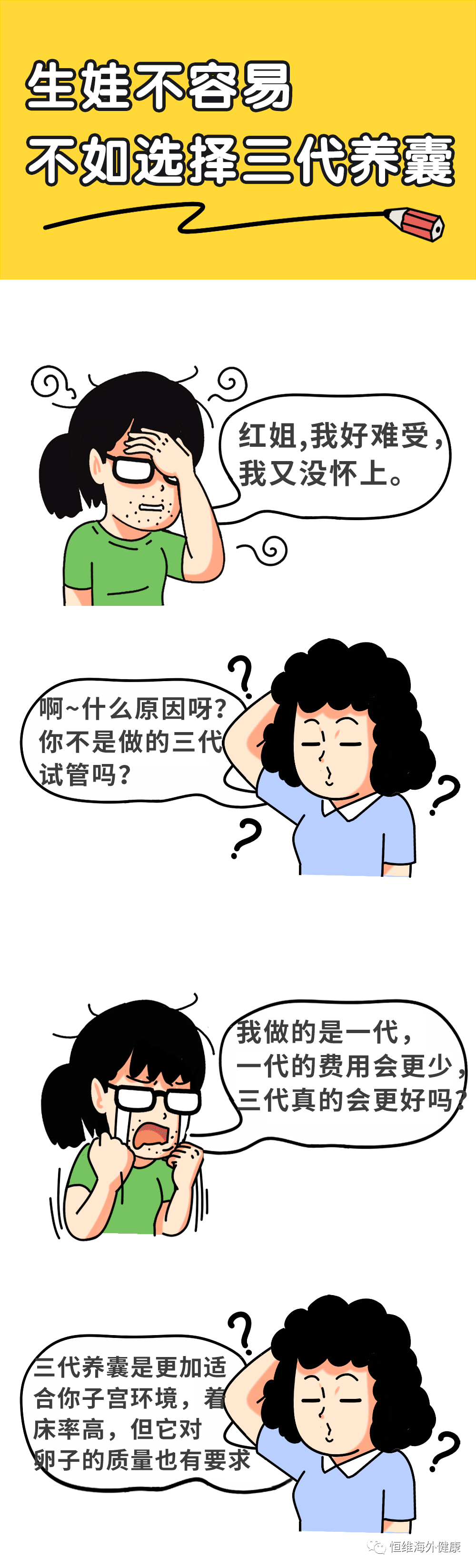 试管百科：难过“高考”，逼哭选择恐惧症的试管养囊！