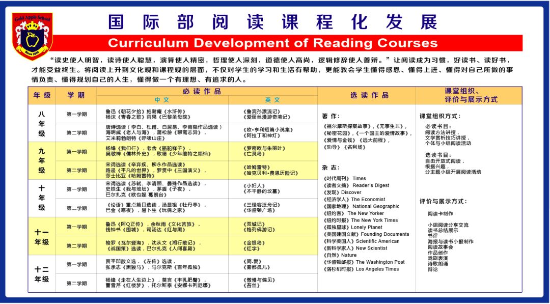 上海金苹果学校学费_上海金苹果学校校长胡_上海金苹果学校