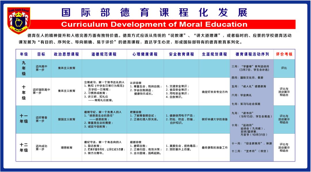 上海金苹果学校_上海金苹果学校学费_上海金苹果学校校长胡