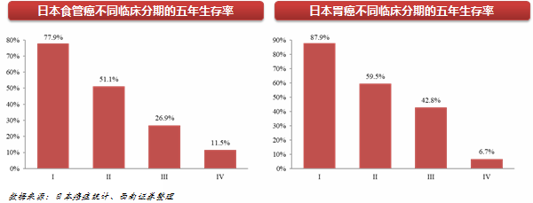 聚创造