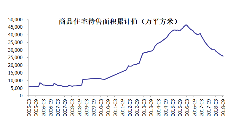 盛松成：大陸經濟二季度有望企穩 財經 第2張