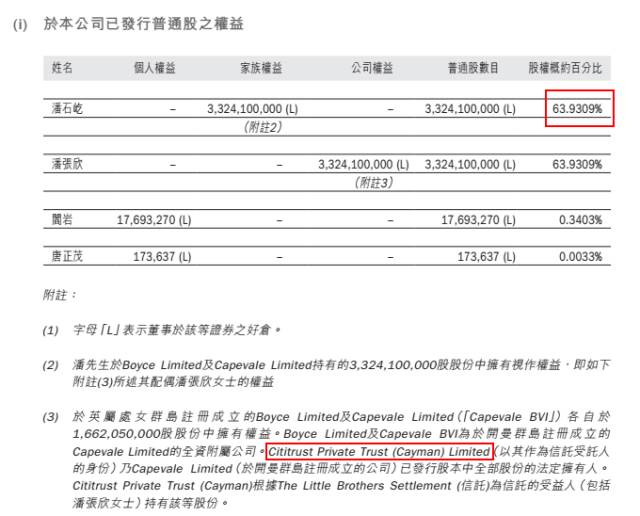 又一个大佬从楼市跑了!连上海的房子都不要了