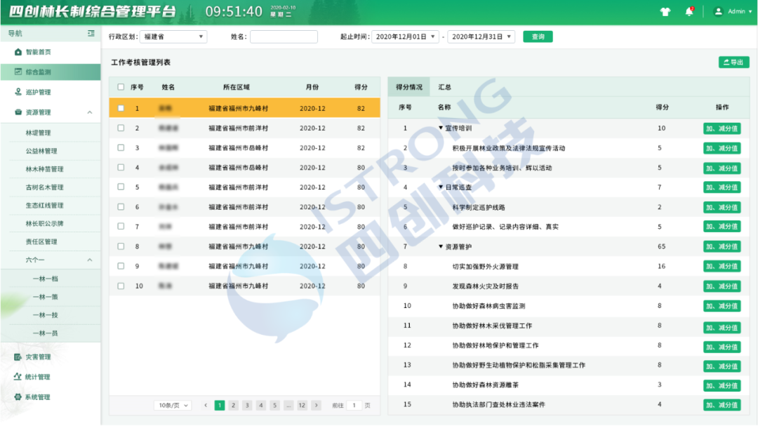 服务亮点怎样理解