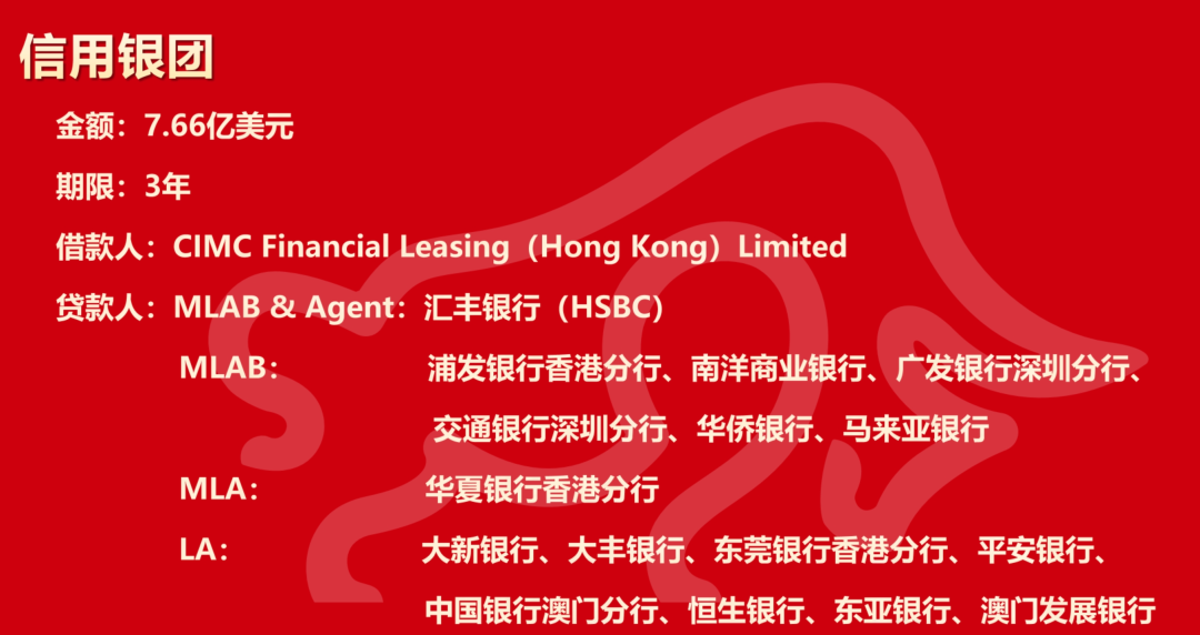 【会员动态】深圳租赁香港公司3-5年期信用&项目双银团成功发行-8.76亿美元