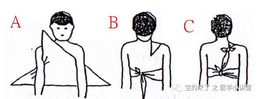 医用纱布绷带怎么绑急救知识 ｜ 绷带及三角巾包扎法_https://www.jmylbn.com_新闻资讯_第22张