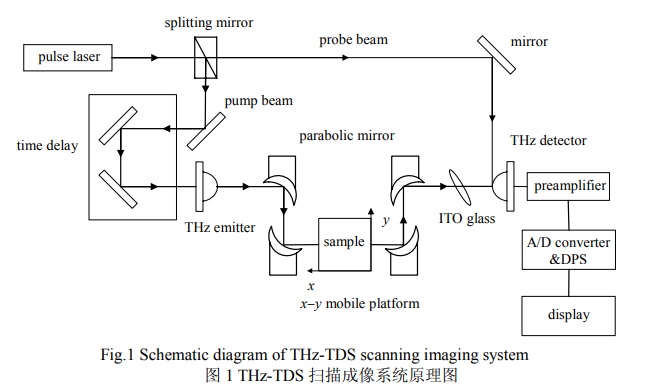 微信图片_20230216125100