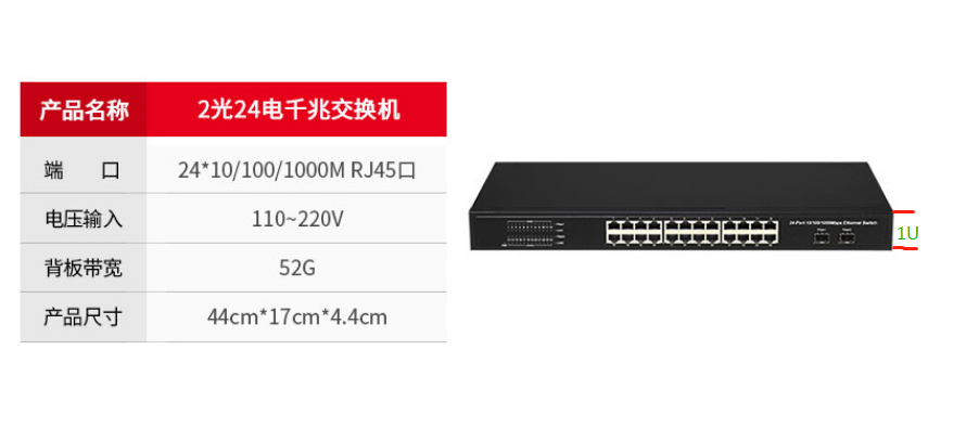 机柜1u等于多少毫米_机柜 1u代表多少_1u机柜尺寸