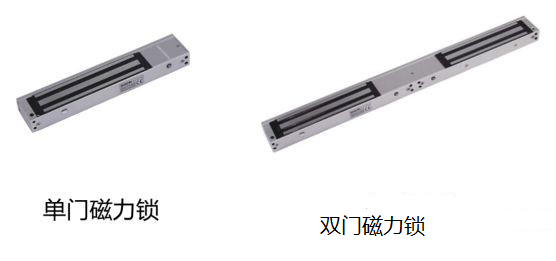 全面讲解弱电门禁系统的安装及工作原理的图3