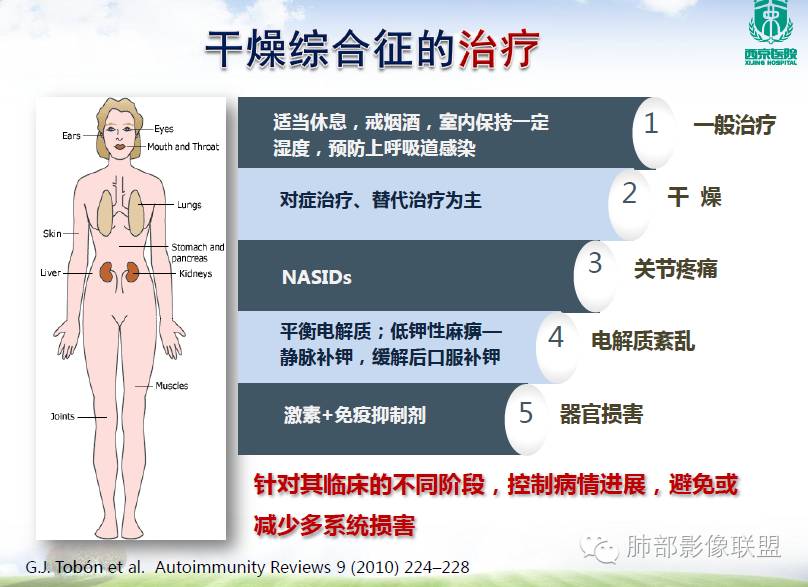 原发性干燥综合症的肺部损害