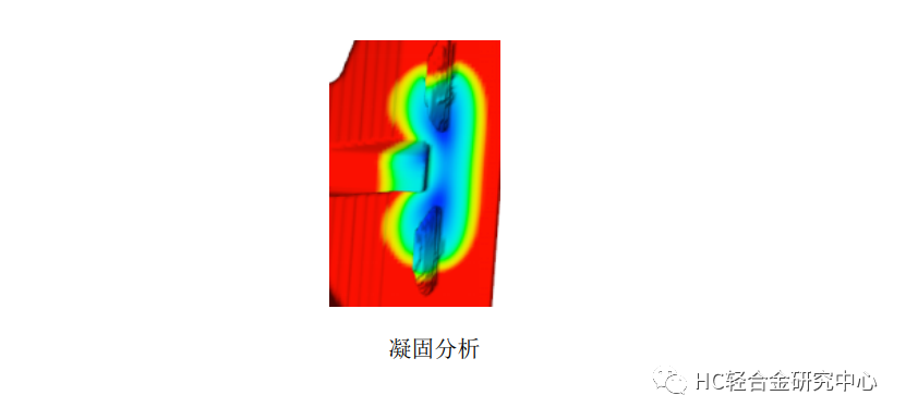 浅谈重力铸件模流分析的图1