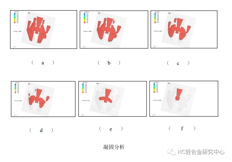 浅谈重力铸件模流分析的图4