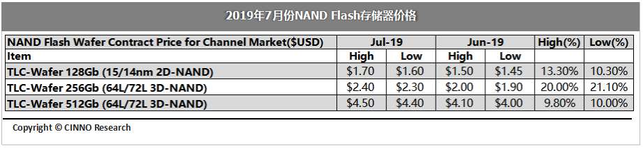 640?wx_fmt=png&tp=webp&wxfrom=5&wx_lazy=1&wx_co=1