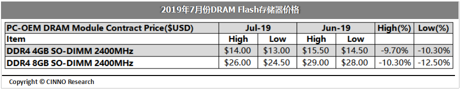 640?wx_fmt=png&tp=webp&wxfrom=5&wx_lazy=1&wx_co=1