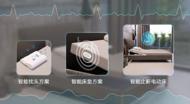 柔性压电传感器在床垫式睡眠监测系统应用案例分析