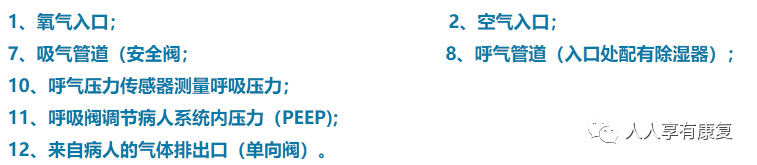 为什么成人呼吸机用容控菜鸟康复医师学习呼吸机_https://www.jmylbn.com_新闻资讯_第5张
