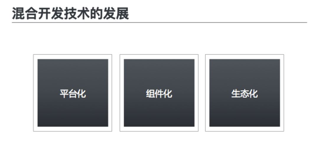 深度解析混合开发技术成熟度曲线