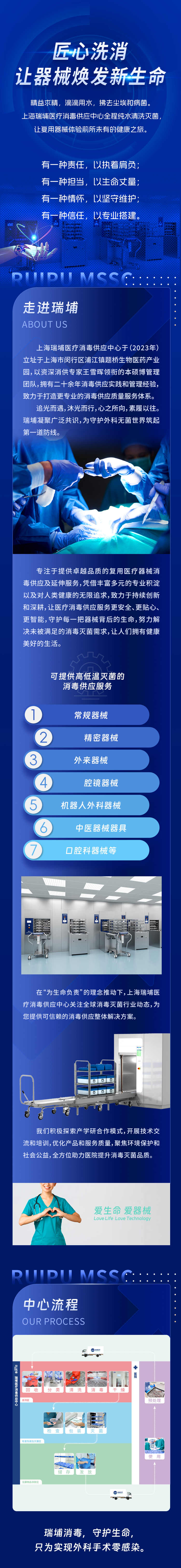 上海有哪些消毒中心活动回顾 ｜ 探秘医疗消毒“心脏”：UMT师生参访上海瑞埔医疗消毒供应中心_https://www.jmylbn.com_新闻资讯_第35张