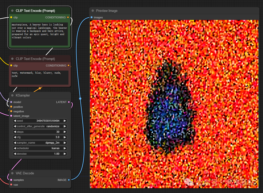 图像生成的未来：Stability AI的CosXL模型