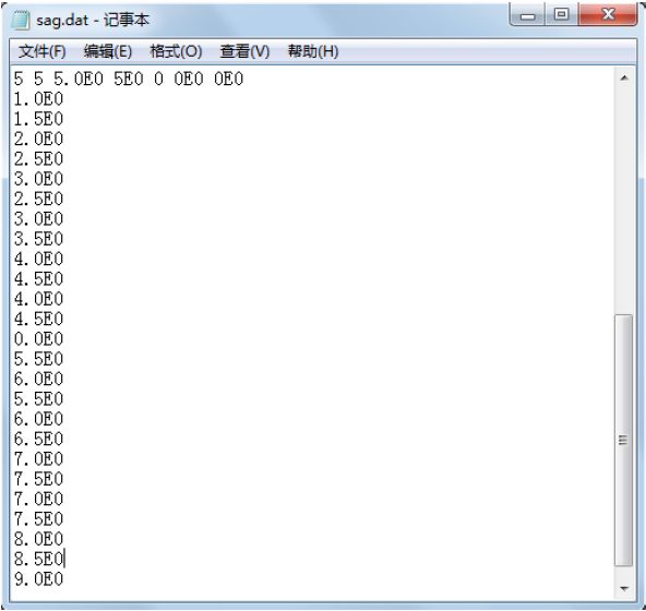 ZEMAX | OpticStudio 中如何輸入 Grid Sag 面型中的數(shù)據(jù)的圖5