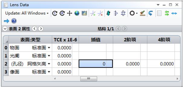 ZEMAX | OpticStudio 中如何輸入 Grid Sag 面型中的數(shù)據(jù)的圖9