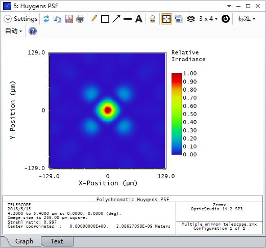 ZEMAX | 认识和优化 MTF的图15