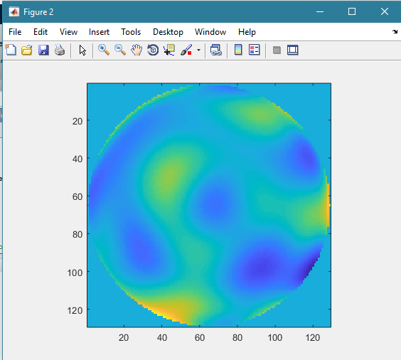 ZEMAX | 使用API模拟旋转对称不规则性(RSI)的图14