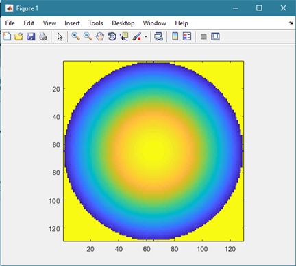 ZEMAX | 使用API模拟旋转对称不规则性(RSI)的图12