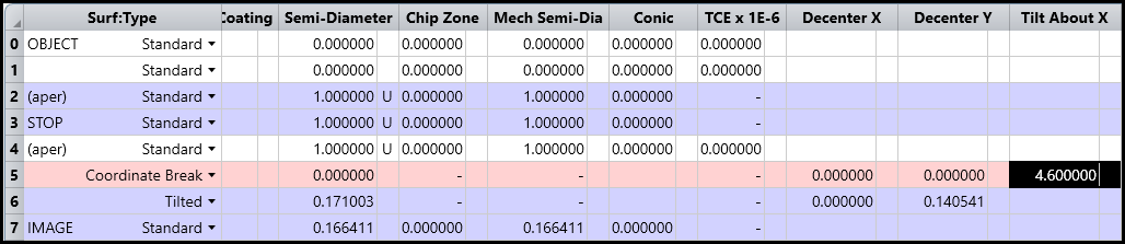 ZEMAX | 如何模擬斜切光纖的圖16