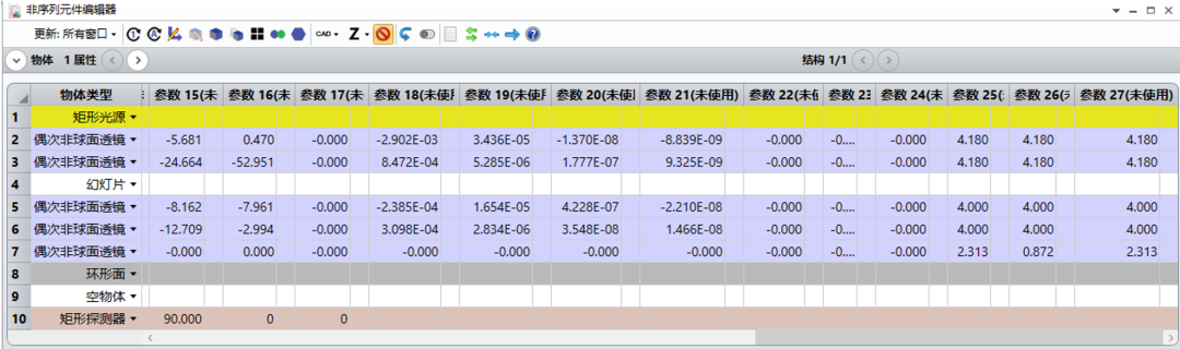 ZEMAX | 如何使用 OpticStudio 設(shè)計(jì)車標(biāo)投影系統(tǒng) Ⅲ的圖17