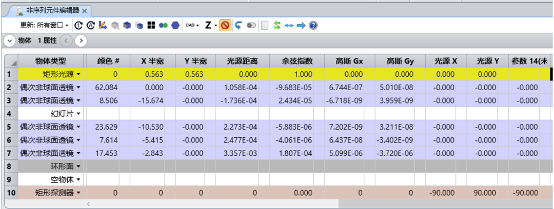 ZEMAX | 如何使用 OpticStudio 設(shè)計(jì)車標(biāo)投影系統(tǒng) Ⅲ的圖16