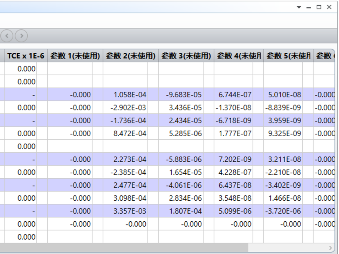 ZEMAX | 如何使用 OpticStudio 設(shè)計(jì)車標(biāo)投影系統(tǒng) Ⅲ的圖10