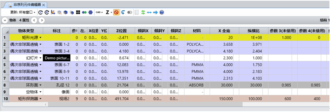 ZEMAX | 如何使用 OpticStudio 設(shè)計(jì)車標(biāo)投影系統(tǒng) Ⅲ的圖15