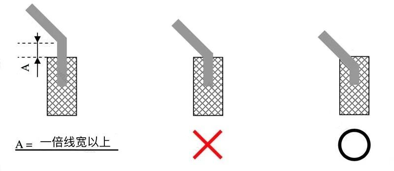 PCB Layout 跳坑指南：PCB走线角度选择不该90°？的图6