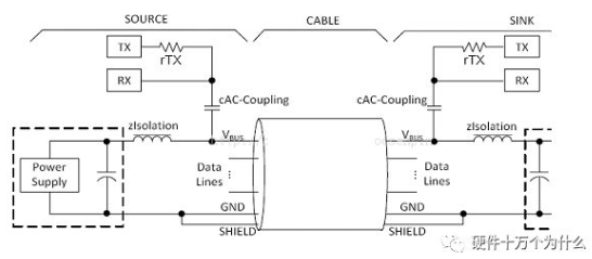 USB快充，原来有这么多 血雨腥风的图40