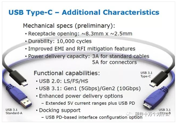 USB快充，原来有这么多 血雨腥风的图21