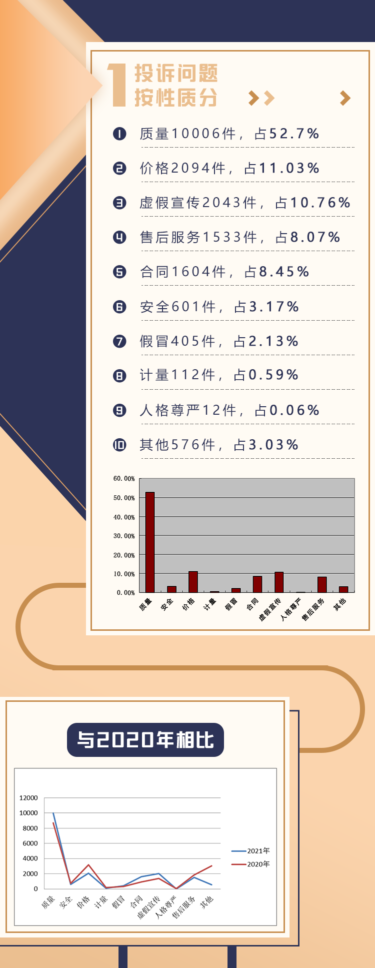 女子婚礼前一天被告知酒店停业