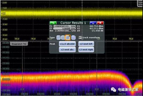 頻譜儀與示波器有什么區別？