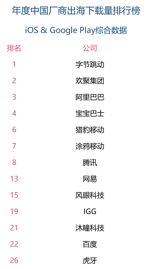 应用策略官方优化分享下载版_应用策略怎么写_用户分享：下载Trust官方版应用后，我的投资策略如何得到优化！