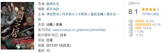 日式都市怪谈恐怖暗芝居第一季 看个锤子片儿 微信公众号文章阅读 Wemp