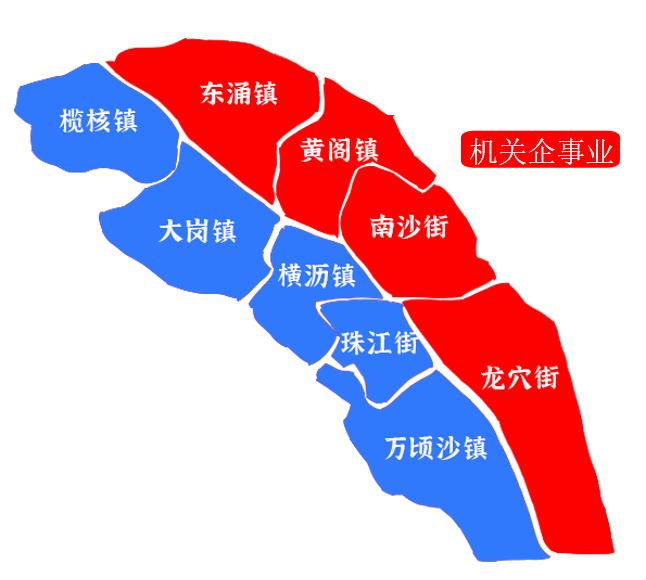 广州首届南沙区男子篮球联赛启动报名