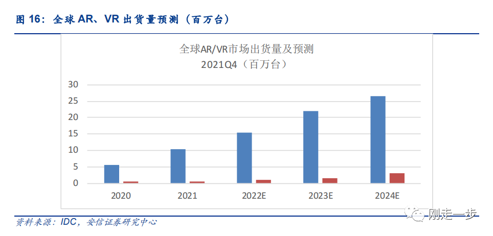 华兴源创股票怎么样