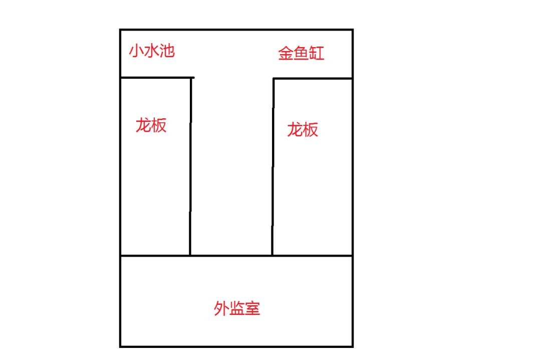《中国把妹达人》 第一章01