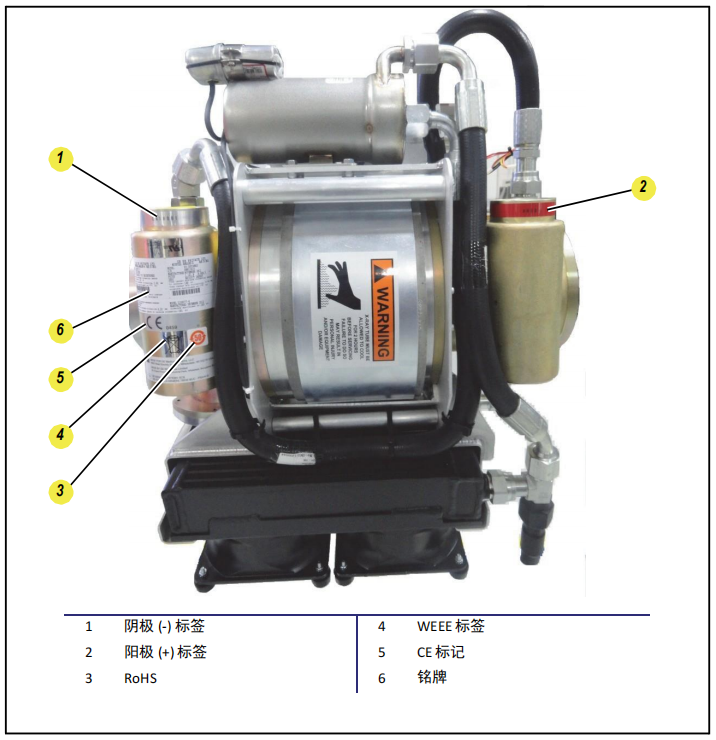 CT球馆为什么叫球管CT球管参数深度解读_https://www.jmylbn.com_新闻资讯_第1张